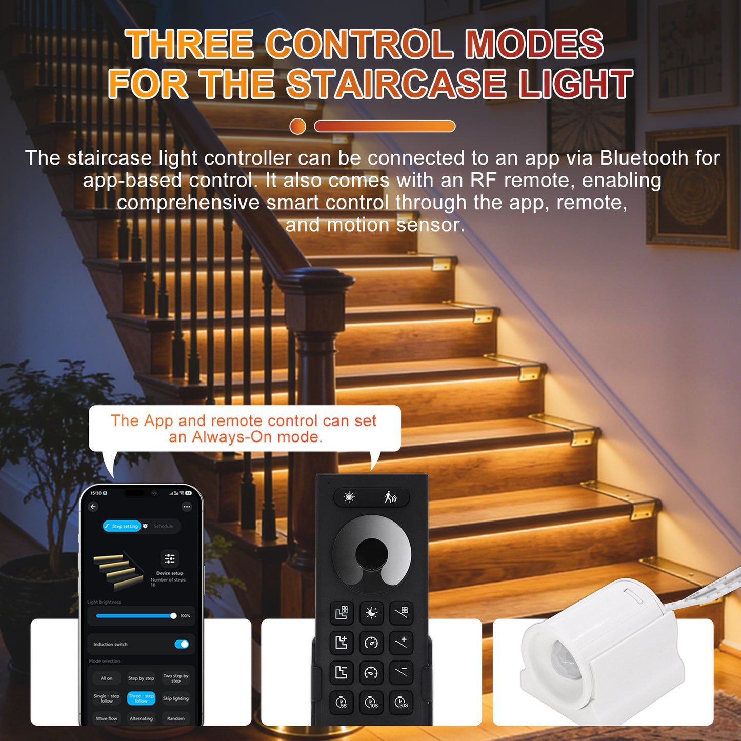 MALIIGAZA Intelligent Motion Sensor Stair Lighting Kit ¨C App Controlled Smart LED Staircase Lights with COB Strips & RF Remote