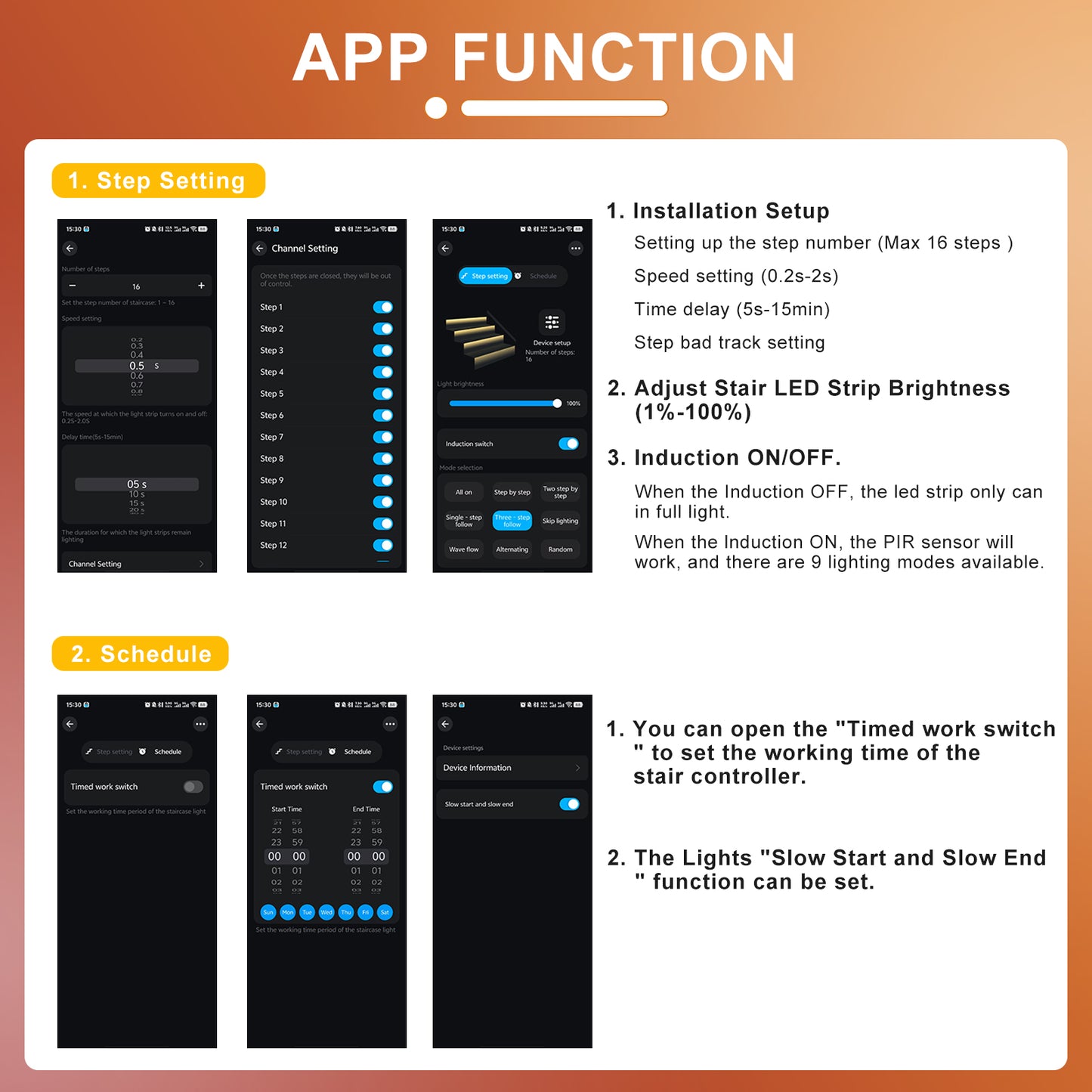 MALIIGAZA Intelligent Motion Sensor Stair Lighting Kit ¨C App Controlled Smart LED Staircase Lights with COB Strips & RF Remote