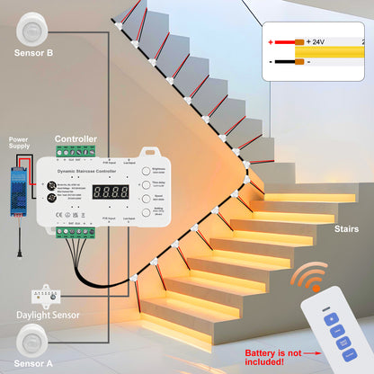 MALIIGAZA Intelligent Motion Sensor Stair Lighting Kit, 1m 5-28 Steps Smart COB LED Stair Lights with PIR Step-by-Step Control [STEP-09]