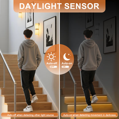 MALIIGAZA Intelligent Motion Sensor Stair Lighting Kit, 1m 5-28 Steps Smart COB LED Stair Lights with PIR Step-by-Step Control [STEP-09]