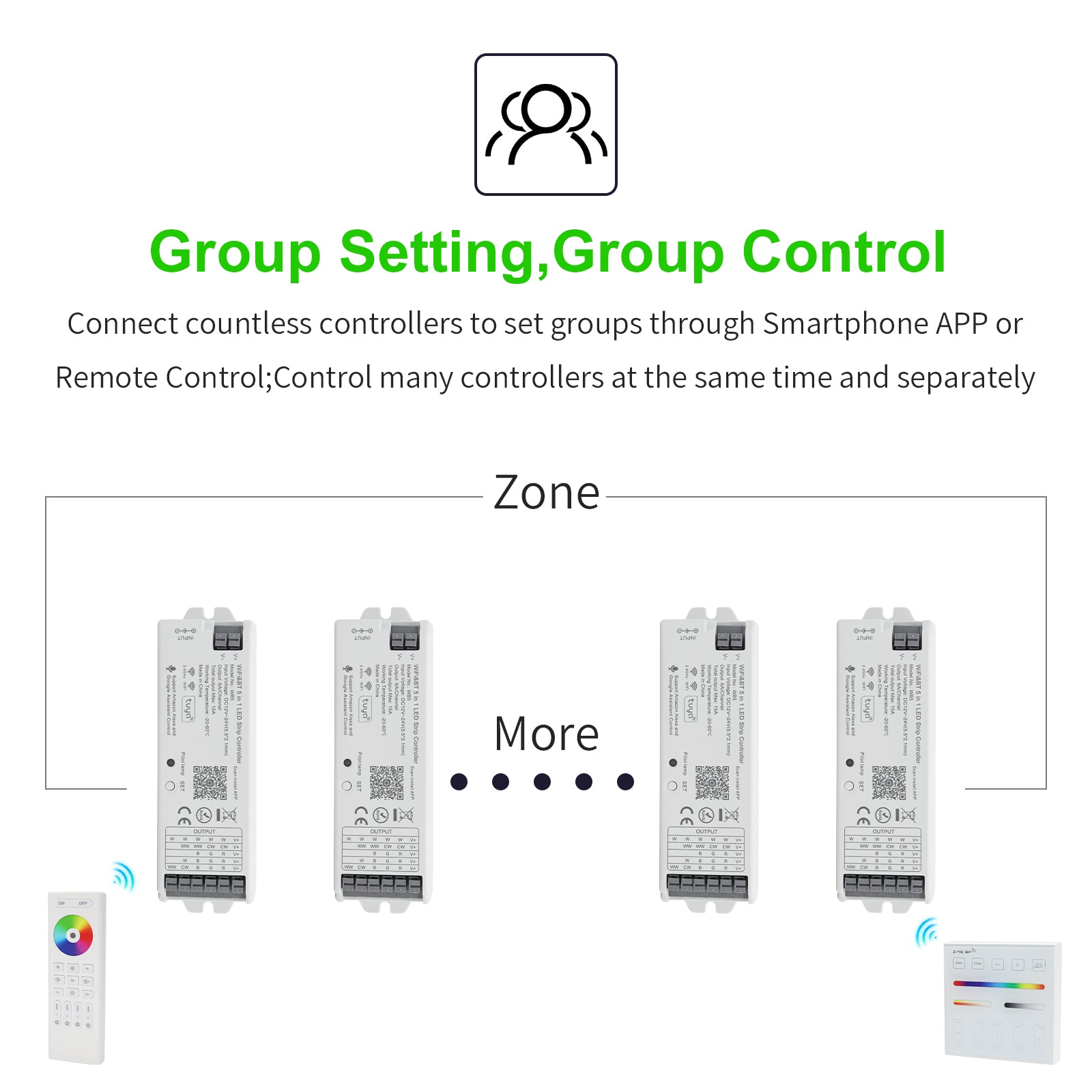 5-in-1 LED Dimmer Controller Size 71.22x38x16.5mm ¨C Compact Smart Home Lighting Module