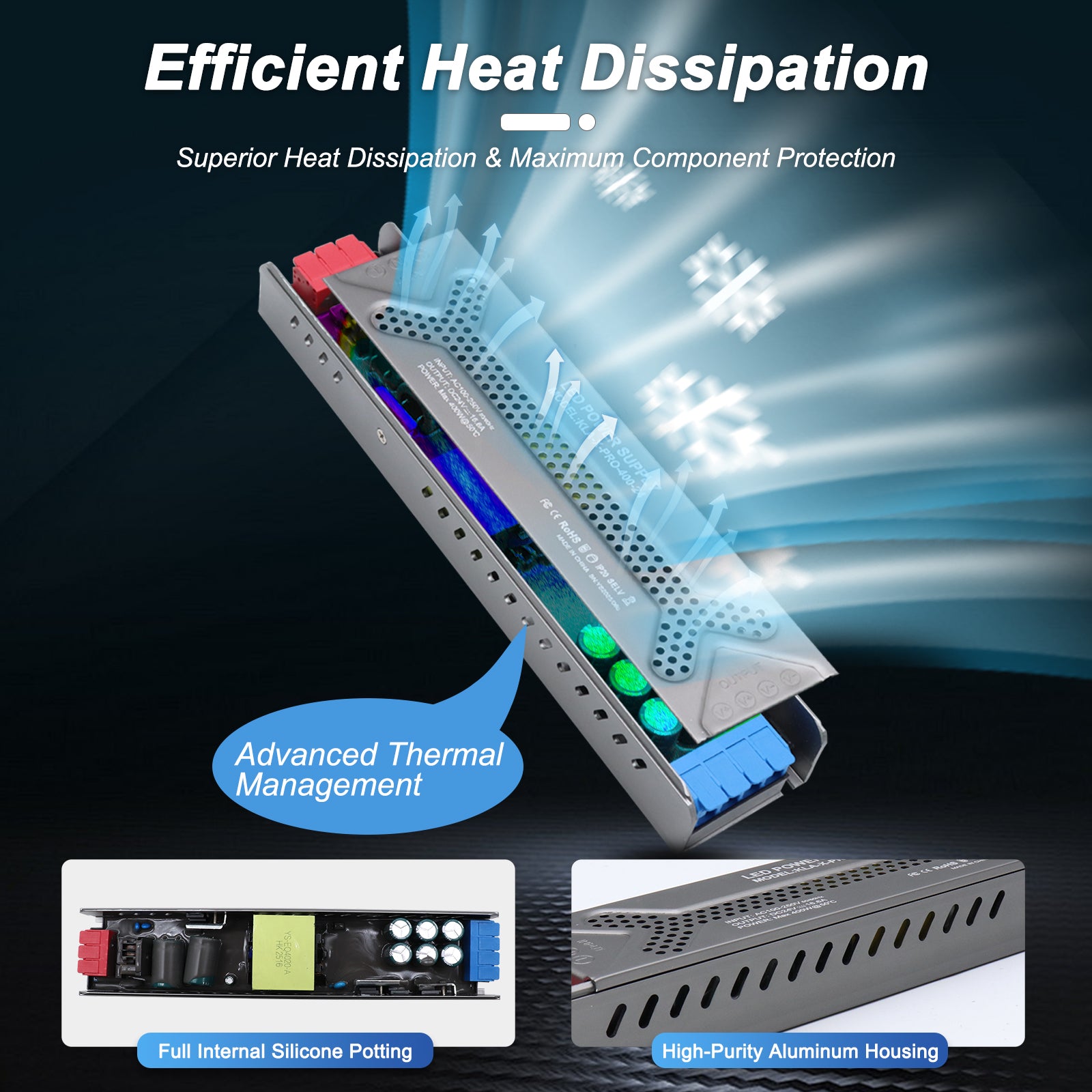 Universal LED Power Supply 12V 24V Dual Output for LED Strip Lights