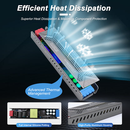 Universal LED Power Supply 12V 24V Dual Output for LED Strip Lights
