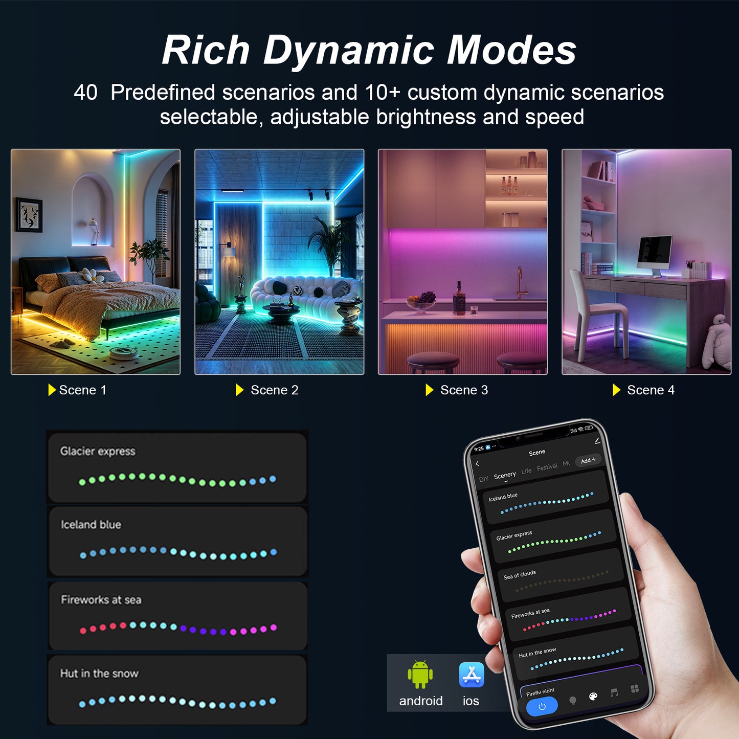 MALIIGAZA Tuya WiFi SPI RGB LED Controller with Smart Life App, Alexa, Google Home & 2.4G RF Remote Support for Addressable RGB LED Strips