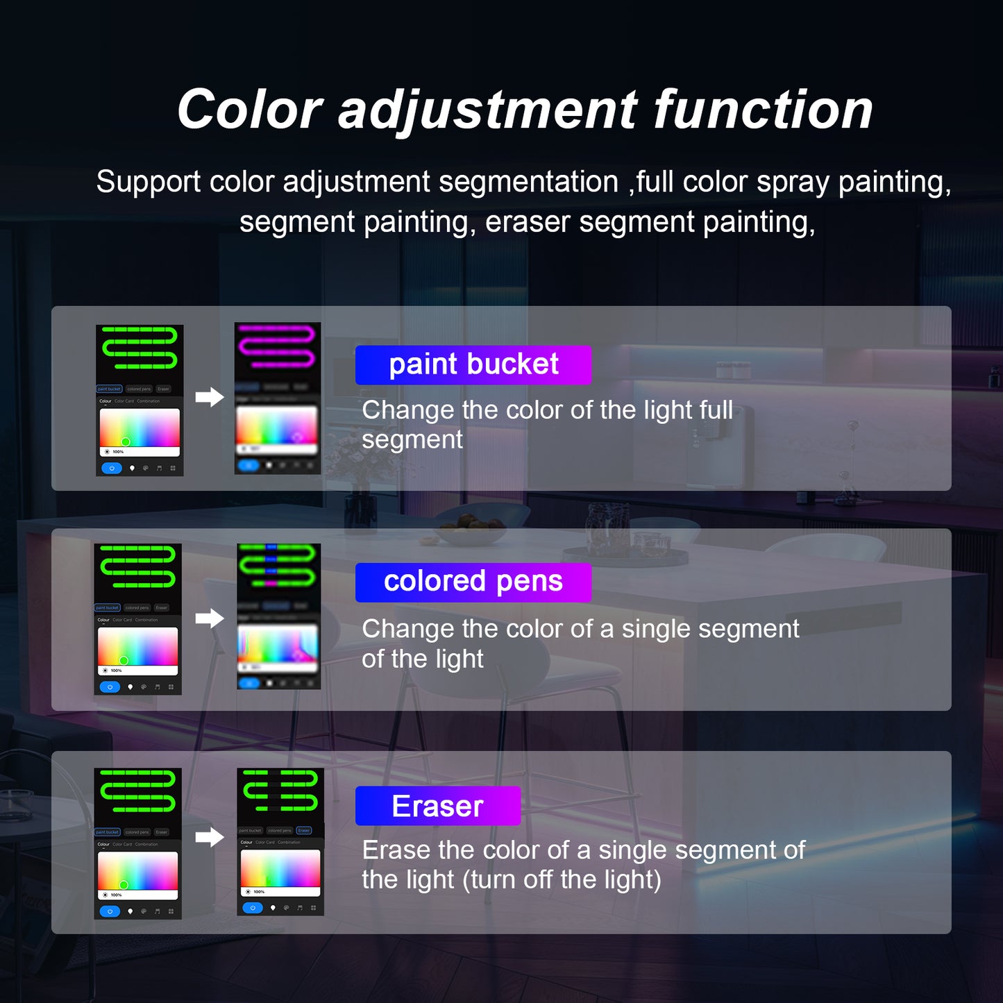 MALIIGAZA Tuya WiFi SPI RGB LED Controller with Smart Life App, Alexa, Google Home & 2.4G RF Remote Support for Addressable RGB LED Strips