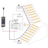 MALIIGAZA Intelligent Motion Sensor Stair Lighting Kit with Main Line COB LED Strip for Smart Indoor Stair Lights STEP-E1