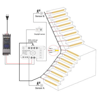 MALIIGAZA Intelligent Motion Sensor Stair Lighting Kit with Main Line COB LED Strip for Smart Indoor Stair Lights STEP-E1