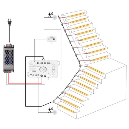 MALIIGAZA Intelligent Motion Sensor Stair Lighting Kit with Main Line COB LED Strip for Smart Indoor Stair Lights STEP-E1