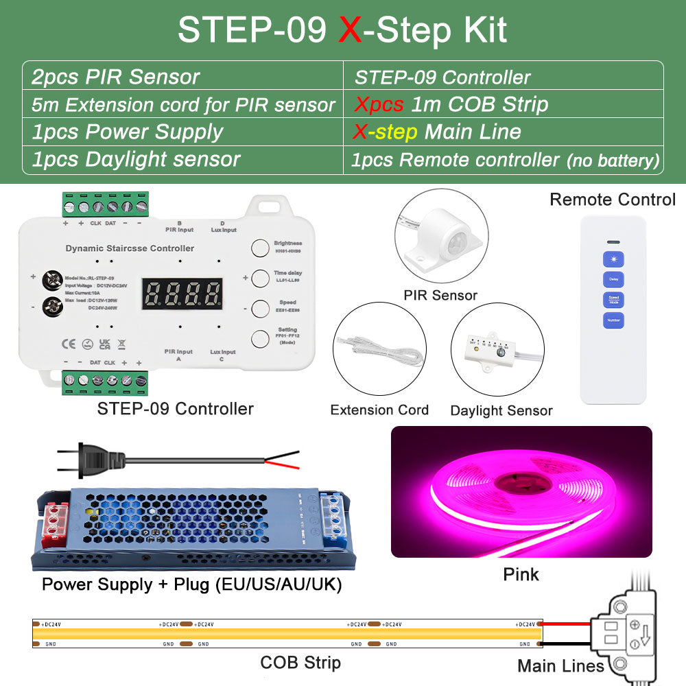 MALIIGAZA Intelligent Motion Sensor Stair Lighting Kit, 1m 5-28 Steps Smart COB LED Stair Lights with PIR Step-by-Step Control [STEP-09]