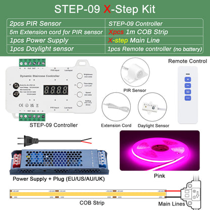 MALIIGAZA Intelligent Motion Sensor Stair Lighting Kit, 1m 5-28 Steps Smart COB LED Stair Lights with PIR Step-by-Step Control [STEP-09]