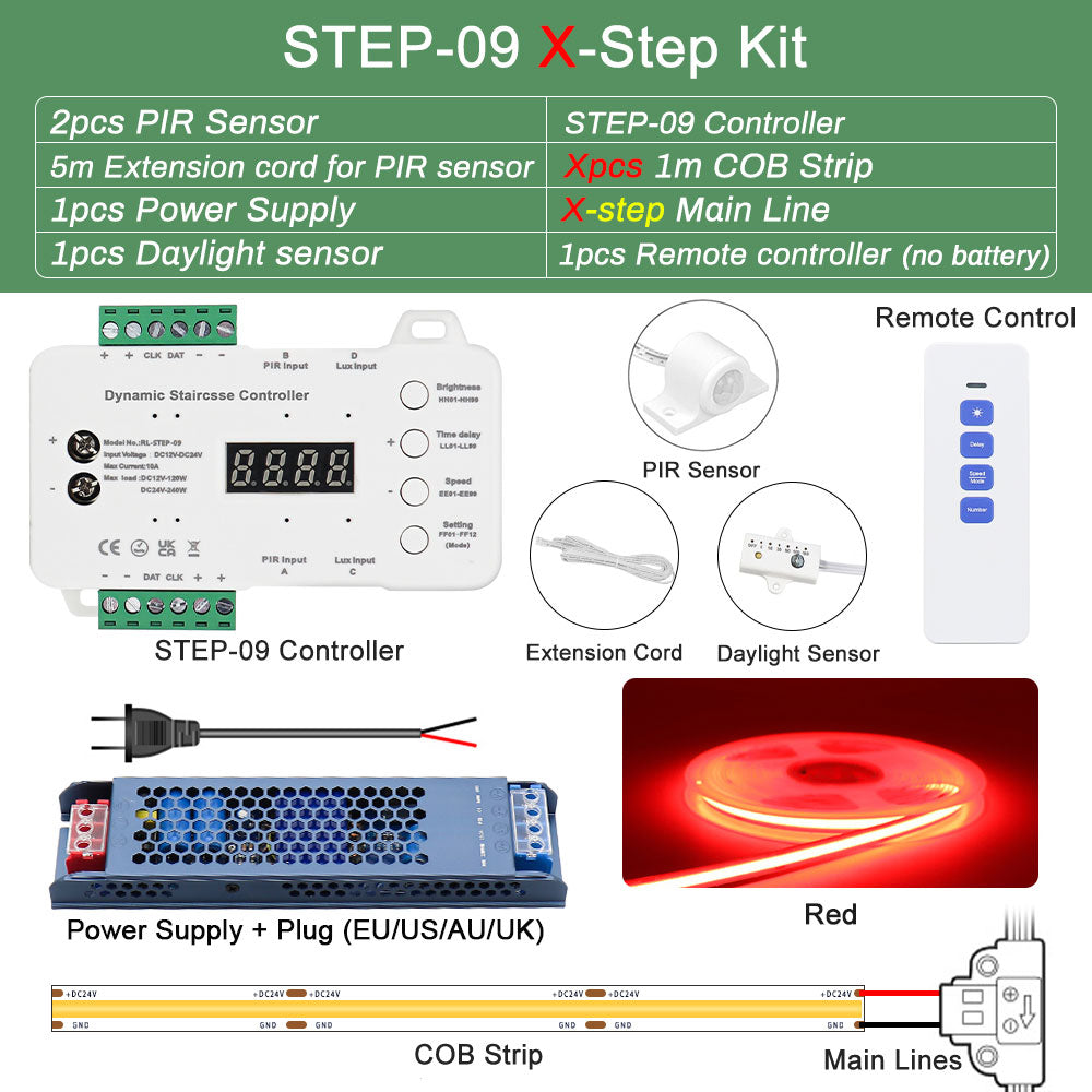 MALIIGAZA Intelligent Motion Sensor Stair Lighting Kit, 1m 5-28 Steps Smart COB LED Stair Lights with PIR Step-by-Step Control [STEP-09]
