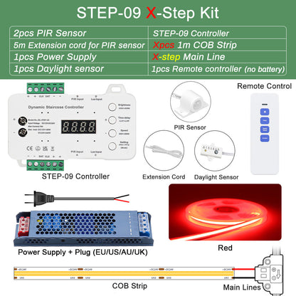 MALIIGAZA Intelligent Motion Sensor Stair Lighting Kit, 1m 5-28 Steps Smart COB LED Stair Lights with PIR Step-by-Step Control [STEP-09]