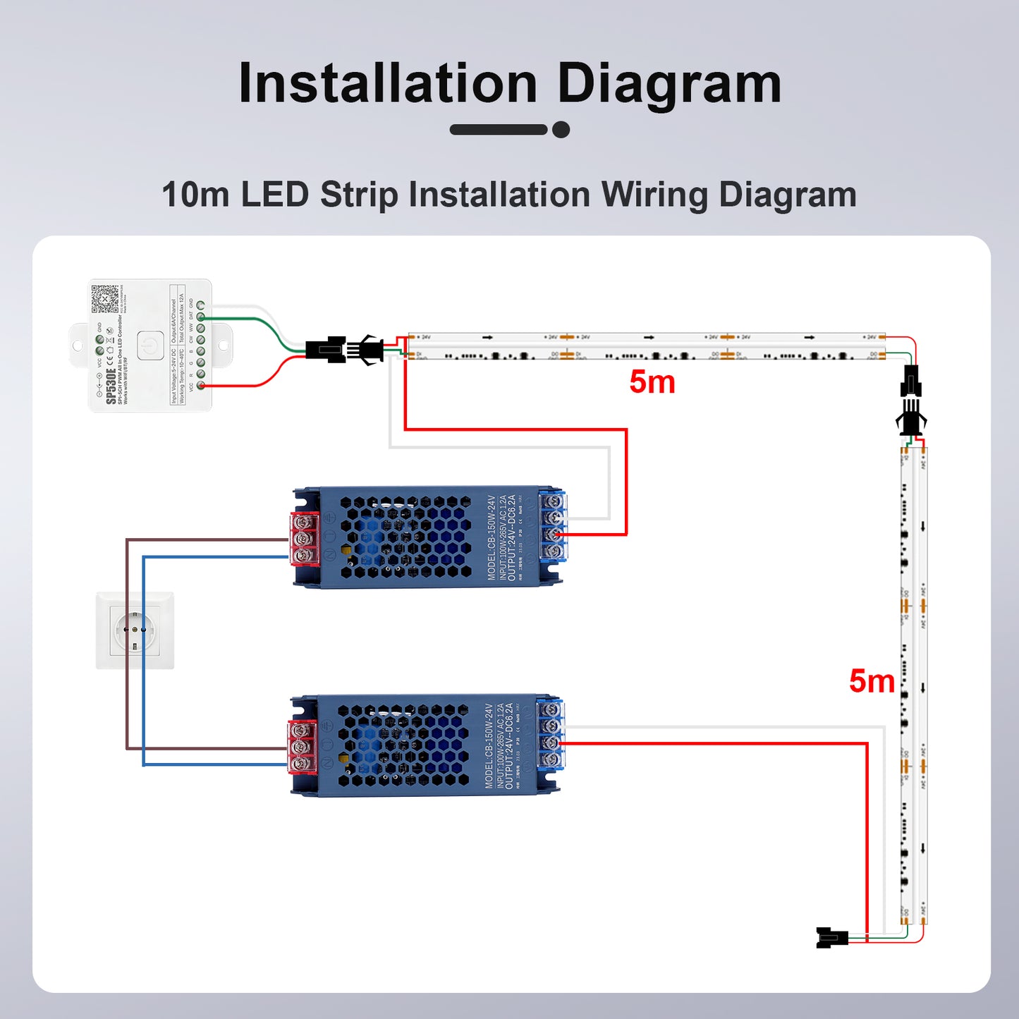 Addressable RGBCCT COB LED strip 3m white PCB with square remote 840 LEDs per meter