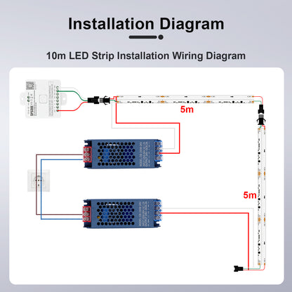 Addressable RGBCCT COB LED strip 3m white PCB with square remote 840 LEDs per meter
