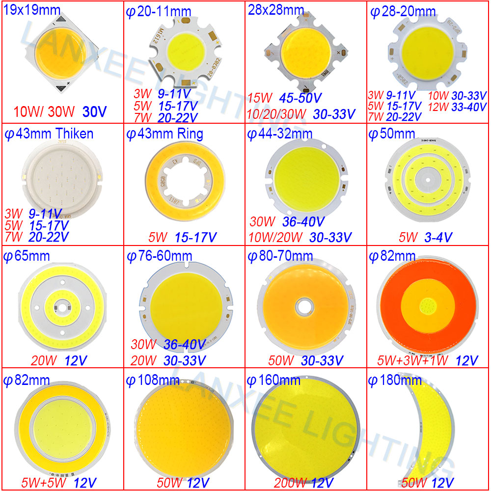 Custom COB LED Light Source Module - Aluminum/ Fiber Glass/ Flexible COB LED Chip OEM Lighting Solution