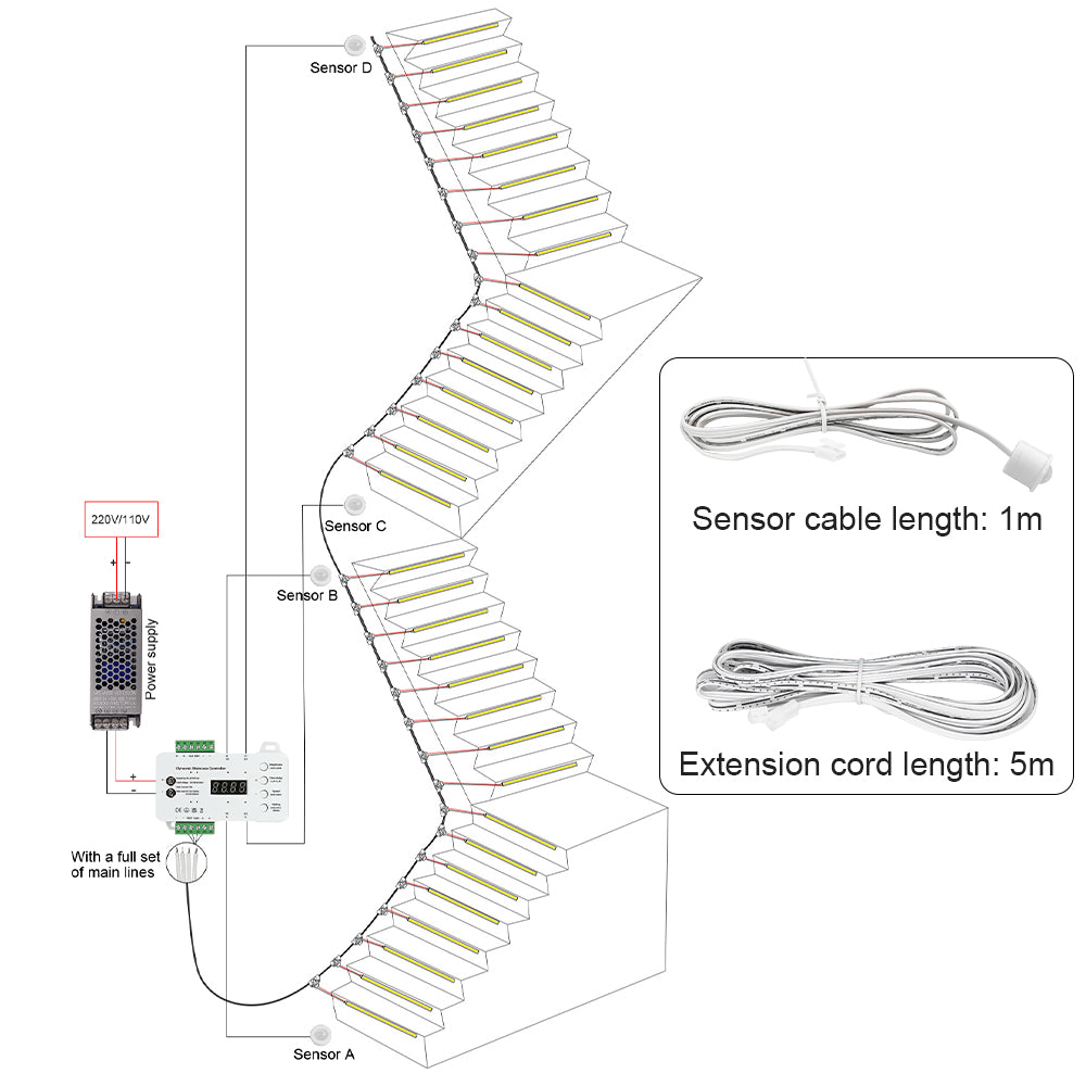MALIIGAZA White PIR Motion Sensor for Smart Stair Lighting Controller ¡§C 1m Lead
