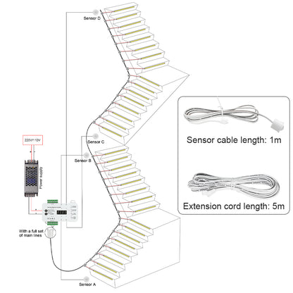 MALIIGAZA White PIR Motion Sensor for Smart Stair Lighting Controller ¡§C 1m Lead