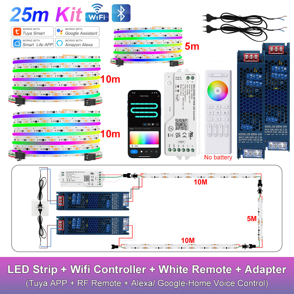 MALIIGAZA Smart Tuya WiFi RGBIC COB LED Strip Kit with Alexa & Google Home App Voice Control, Addressable Dream Color Light Tape 1-5M 10M 15M 20M 25M 30M Decor Lighting