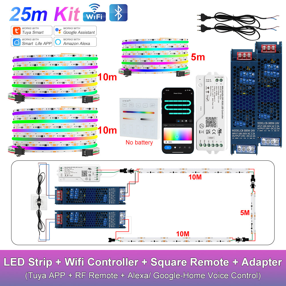 MALIIGAZA Smart Tuya WiFi RGBIC COB LED Strip Kit with Alexa & Google Home App Voice Control, Addressable Dream Color Light Tape 1-5M 10M 15M 20M 25M 30M Decor Lighting