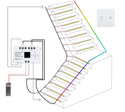 MALIIGAZA STEP-P3 Intelligent Motion Sensor Stair Light Kit | High CRI 90+ COB LED Step & Side Flow Handrail Lighting System | Plug and Play Main Line DIY Indoor Staircase Lighting (Copy)