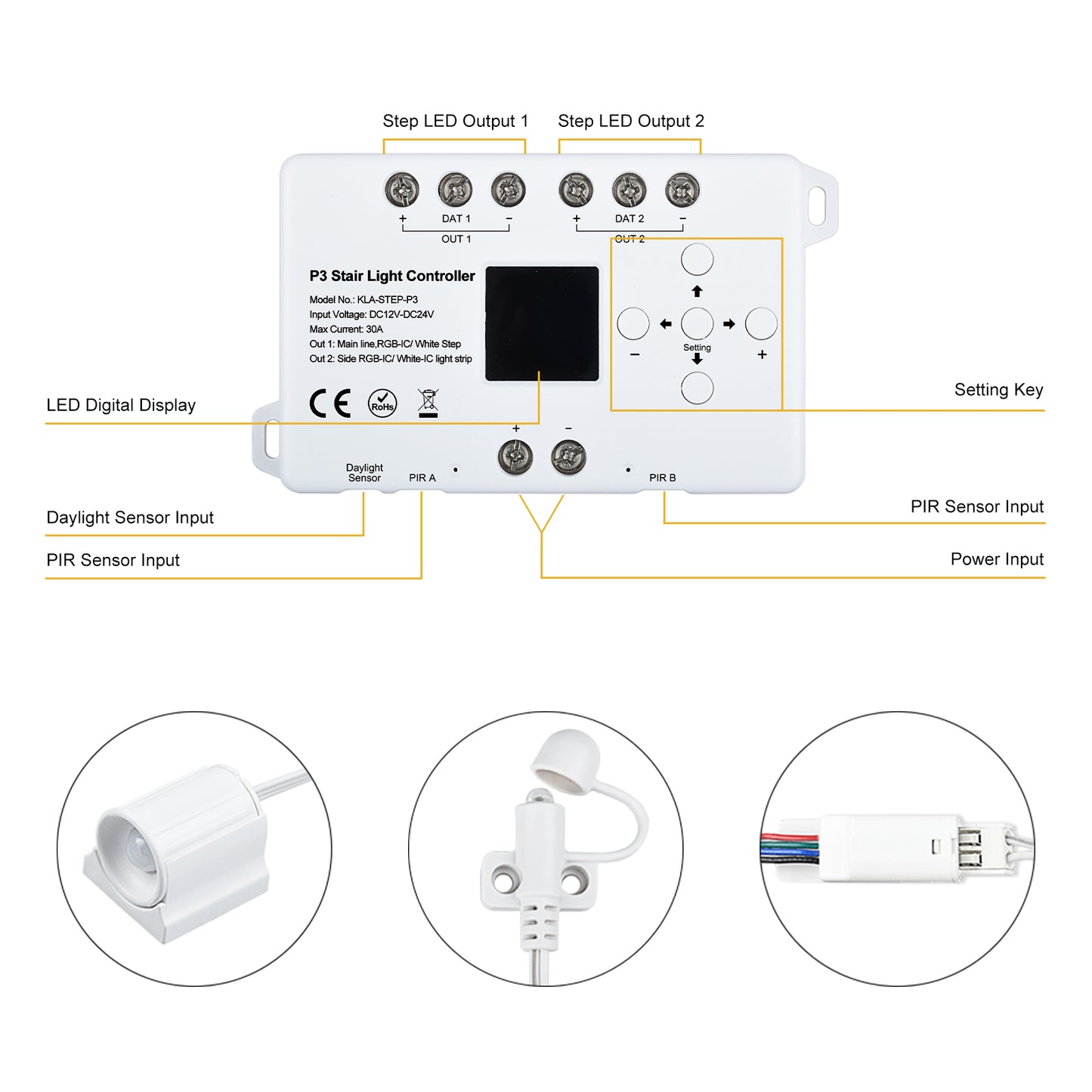 MALIIGAZA STEP-P3 Intelligent Motion Sensor Stair Light Kit | High CRI 90+ COB LED Step & Side Flow Handrail Lighting System | Plug and Play Main Line DIY Indoor Staircase Lighting (Copy)