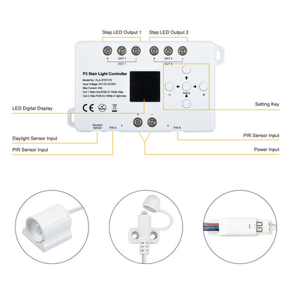 MALIIGAZA STEP-P3 Intelligent Motion Sensor Stair Light Kit | High CRI 90+ COB LED Step & Side Flow Handrail Lighting System | Plug and Play Main Line DIY Indoor Staircase Lighting (Copy)