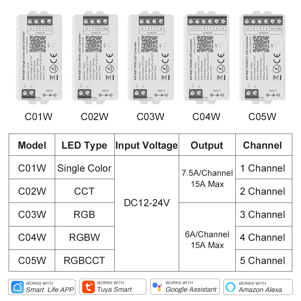 Tuya WiFi LED controller smart home DIY lighting automation