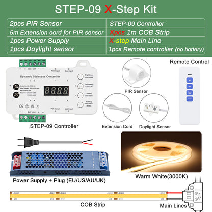 MALIIGAZA Intelligent Motion Sensor Stair Lighting Kit, 1m 5-28 Steps Smart COB LED Stair Lights with PIR Step-by-Step Control [STEP-09]