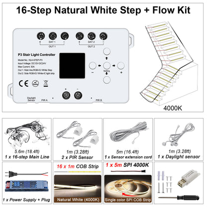 MALIIGAZA STEP-P3 Intelligent Motion Sensor Stair Light Kit | High CRI 90+ COB LED Step & Side Flow Handrail Lighting System | Plug and Play Main Line DIY Indoor Staircase Lighting (Copy)